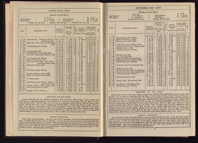 Southern Provinces Almanac, 1866 / Image of Southern Provinces Almanac, 1866 1866
