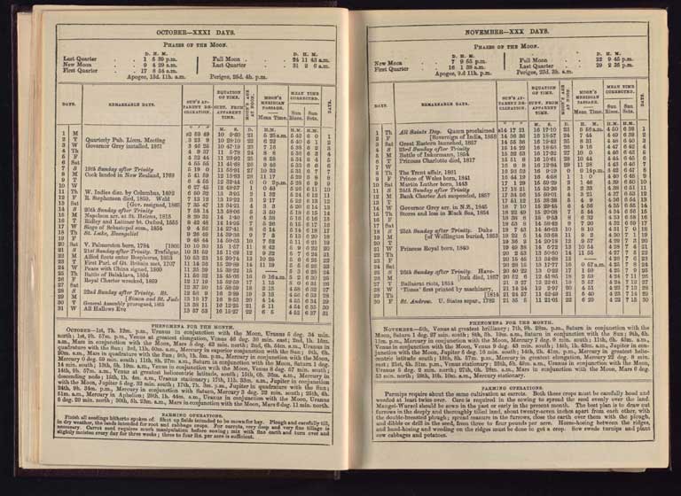 Southern Provinces Almanac, 1866 / Image of Southern Provinces Almanac, 1866 1866