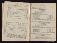 Thumbnail Image of Southern Provinces Almanac, 1866