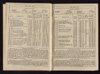 Thumbnail Image of Southern Provinces Almanac, 1866