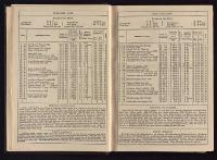 Thumbnail Image of Southern Provinces Almanac, 1866