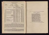 Thumbnail Image of Southern Provinces Almanac, 1866