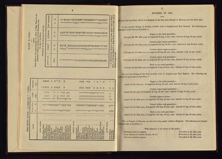 Southern Provinces Almanac, 1868 / Image of Southern Provinces Almanac, 1868 1868
