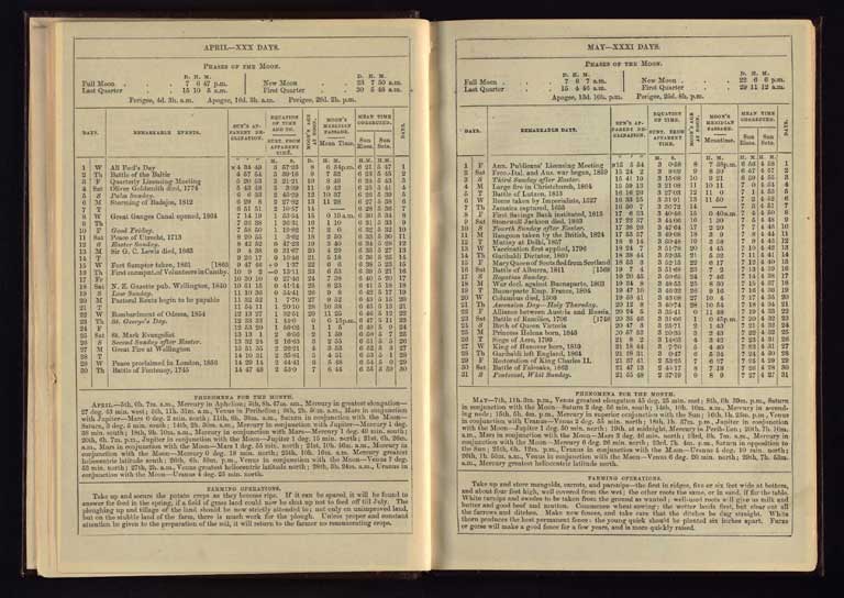 Southern Provinces Almanac, 1868 / Image of Southern Provinces Almanac, 1868 1868