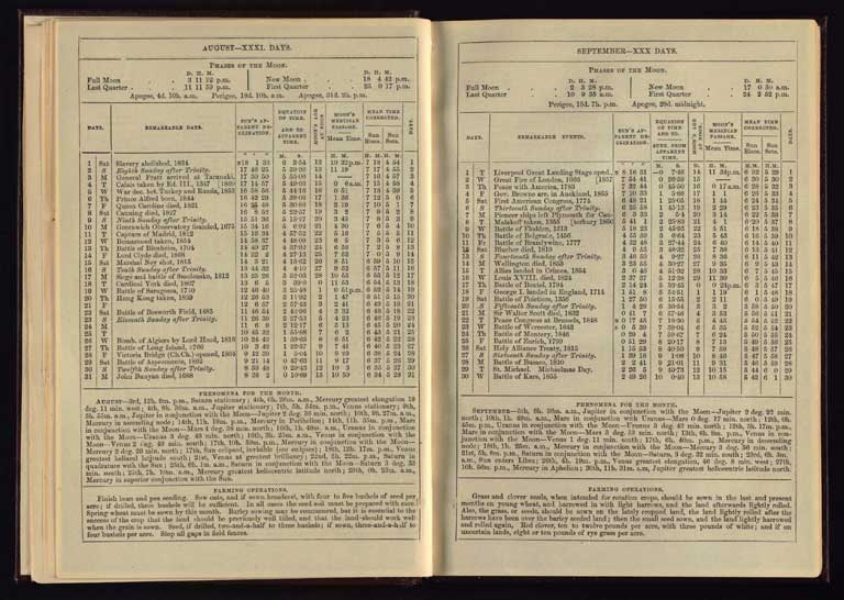 Southern Provinces Almanac, 1868 / Image of Southern Provinces Almanac, 1868 1868