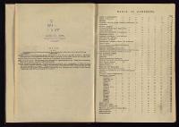 Thumbnail Image of Southern Provinces Almanac, 1868