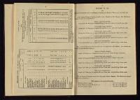Thumbnail Image of Southern Provinces Almanac, 1868
