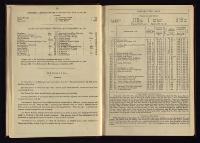 Thumbnail Image of Southern Provinces Almanac, 1868
