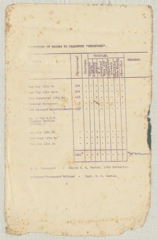 Gallipoli campaign : operation and transport orders, memoranda and other papers issued to the Canterbury Infantry Battalion at Lemnos, January-September 1915 Gallipoli campaign : operation and transport orders, memoranda and other papers issued to the Canterbury Infantry Battalion at Lemnos, January-September 1915
