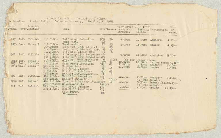 Gallipoli campaign : operation and transport orders, memoranda and other papers issued to the Canterbury Infantry Battalion at Lemnos, January-September 1915 Gallipoli campaign : operation and transport orders, memoranda and other papers issued to the Canterbury Infantry Battalion at Lemnos, January-September 1915