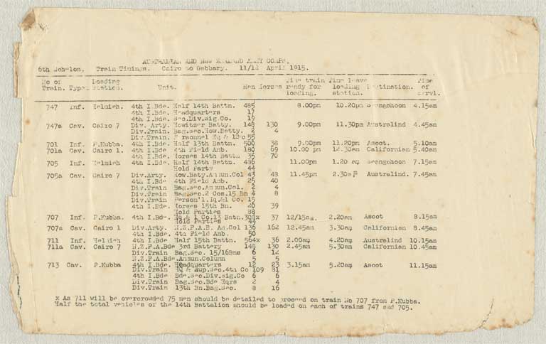 Gallipoli campaign : operation and transport orders, memoranda and other papers issued to the Canterbury Infantry Battalion at Lemnos, January-September 1915 Gallipoli campaign : operation and transport orders, memoranda and other papers issued to the Canterbury Infantry Battalion at Lemnos, January-September 1915
