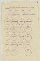 Image of Gallipoli campaign : operation and transport orders, memoranda