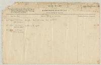 Image of Gallipoli campaign : operation and transport orders, memoranda