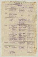 Image of Gallipoli campaign : operation and transport orders, memoranda