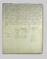 Burke Manuscript Page 216