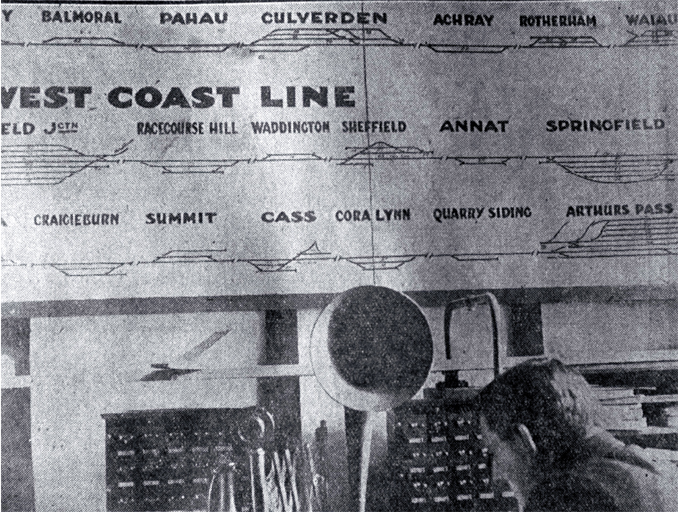 How to locate a train How to locate a train