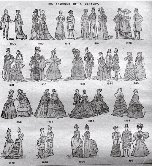 The clothes fashions of the nineteenth century, 1800-1896 The clothes fashions of the nineteenth century, 1800-1896