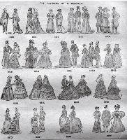 The clothes fashions of the nineteenth century, 1800-1896