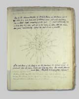 Burke Manuscript Page 035