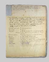 Burke Manuscript Page 065 