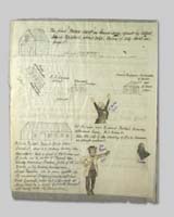 Burke Manuscript Page 125